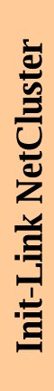 I-LiNC